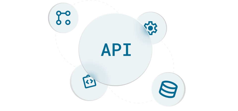 API Guard